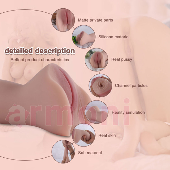 Penny Vagina Shape Pocket Pussy Güçlü Emişli Realistik Vajina