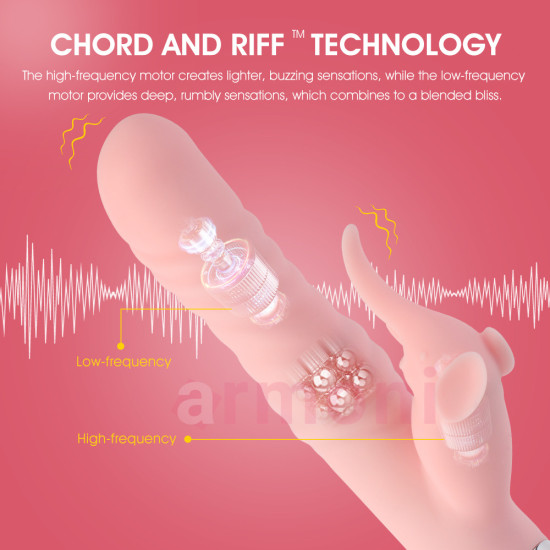 Aphrovibe Elephish Çift Motorlu, Teleskopik Döner Başlı 10 Modlu Vibratör